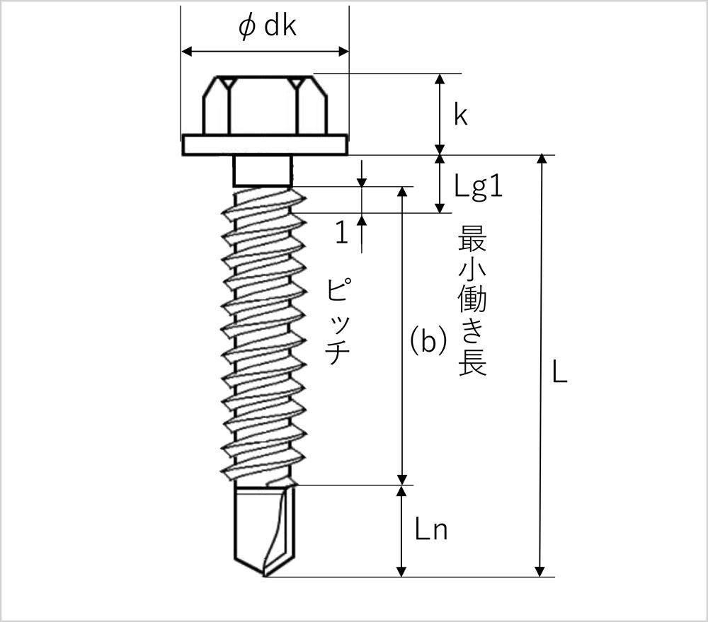 ǾƯĹHEX