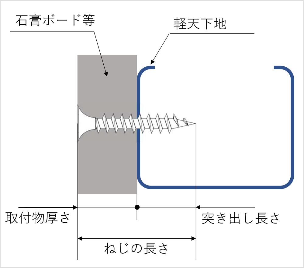 ɥ饤ӥͤФĹ