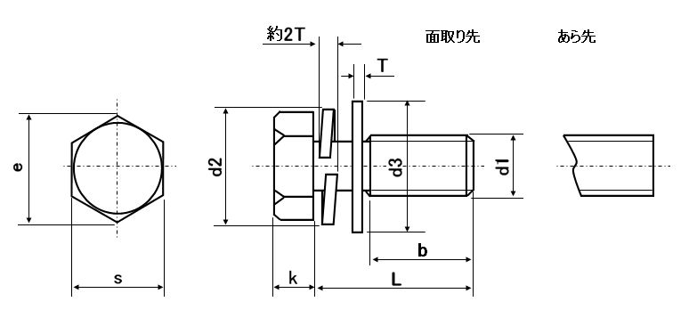 偉大な トリーマＰ＝３ １６ Ｘ ４０ ×２５０