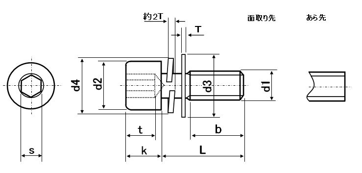 六角穴付ボルト P=3の通販はねじコンシェル.com。ネジ・ボルト・ナット