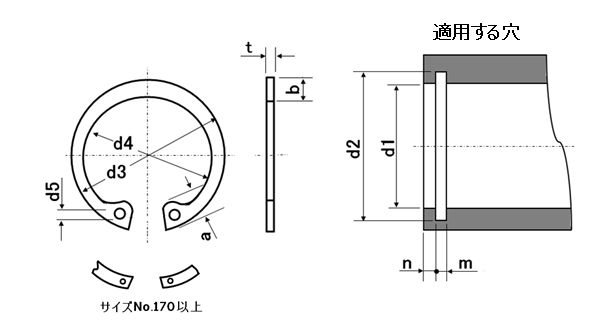 Ｃガタトメワ（アナ（タイヨウ 材質(ステンレス) 規格(M200) 入数(1) 【Ｃ形止め輪（穴用（大陽シリーズ】 