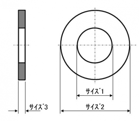 丸ワッシャー 特寸の通販はねじコンシェル.com。ネジ・ボルト・ナット