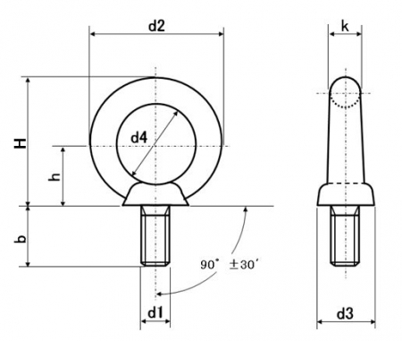 アイボルト 輸入品の通販はねじコンシェル.com。ネジ・ボルト・ナット
