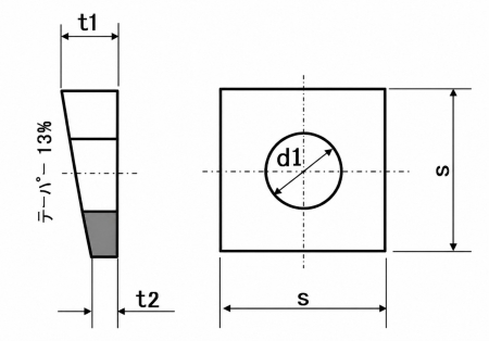テーパーワッシャー 13°の通販はねじコンシェル.com。ネジ・ボルト