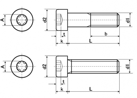 6ロブキャップの通販はねじコンシェル.com。ネジ・ボルト・ナットの