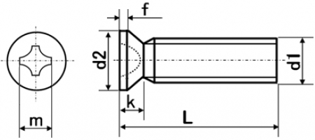 皿サッシュ小ねじ D=7の通販はねじコンシェル.com。ネジ・ボルト